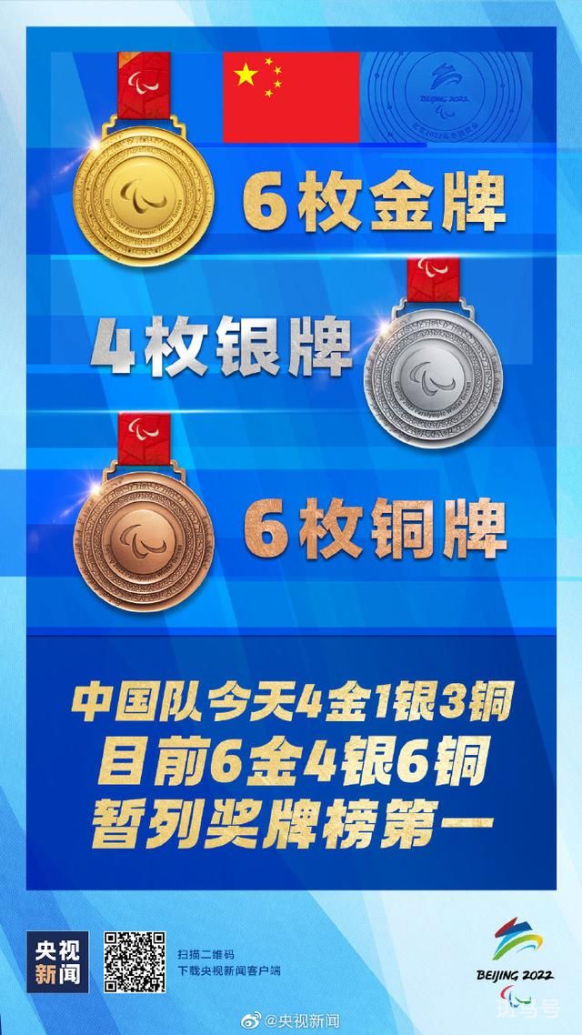 金牌奖牌中国队都断层第一(背后是数不尽的汗水与付出)(图1) 金牌奖牌中国队都断层第一(背后是数不尽的汗水与付出)(图1)