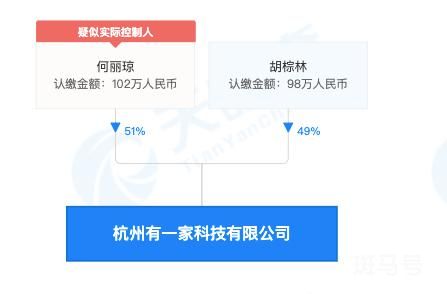 过河拆桥?网红浪胃仙遭前老板声讨（挖走员工，带走摄影器材）(图14)