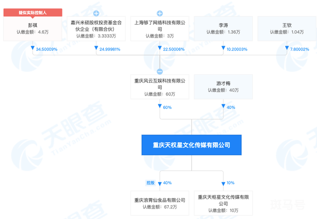 过河拆桥?网红浪胃仙遭前老板声讨（挖走员工，带走摄影器材）(图15)