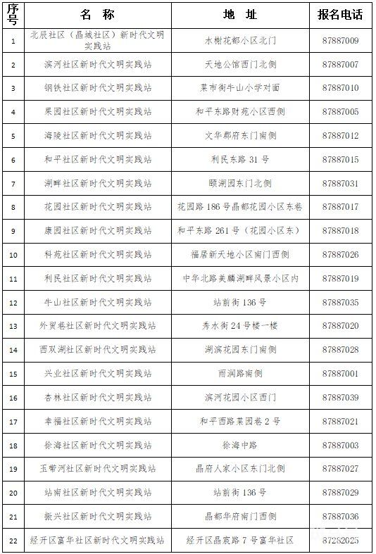 2022连云港市东海县疫情防控志愿者招募