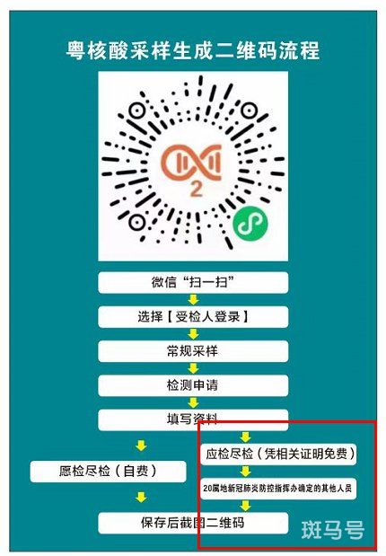 3月11日广州增城区仙村镇服装行业从业人员核酸筛查公告（采样时间+地点）(图1)