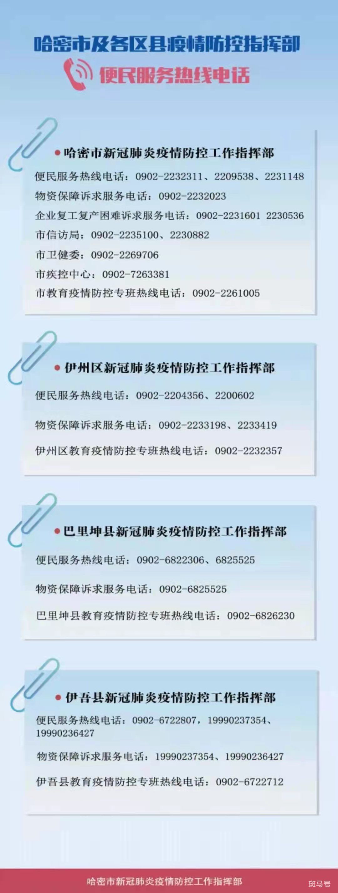 哈密各区县疫情防控指挥部热线电话（附详情）(图2)