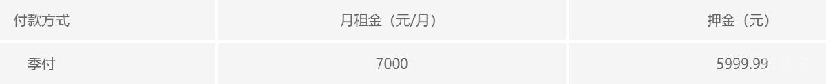 2022年北京共有产权房出租房源有哪些（附详情）(图8)