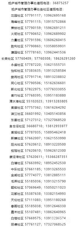 汇总昆山柏庐办事处各社区返回人员社区登记电话（附详情）(图2)