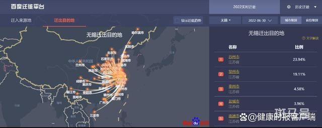 无锡3天61人感染 离开的人去哪了（从无锡市离开的人主要在省内流动）(图3)