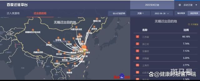 无锡3天61人感染 离开的人去哪了（从无锡市离开的人主要在省内流动）(图2)