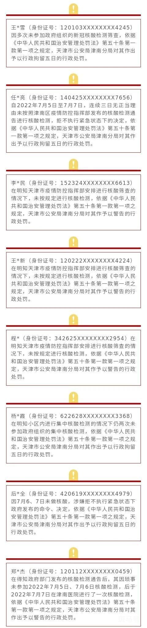 天津多人逃避核检被列“失信名单”疫情防控人人有责(图2)