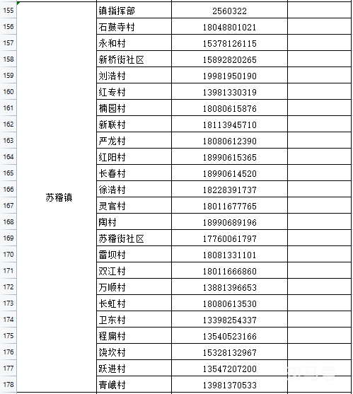 乐山市市中区疾控紧急提醒