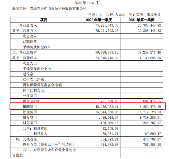 诺奖获得者出任天价白酒首席科学家（一位是“伟哥之父”）(图5)