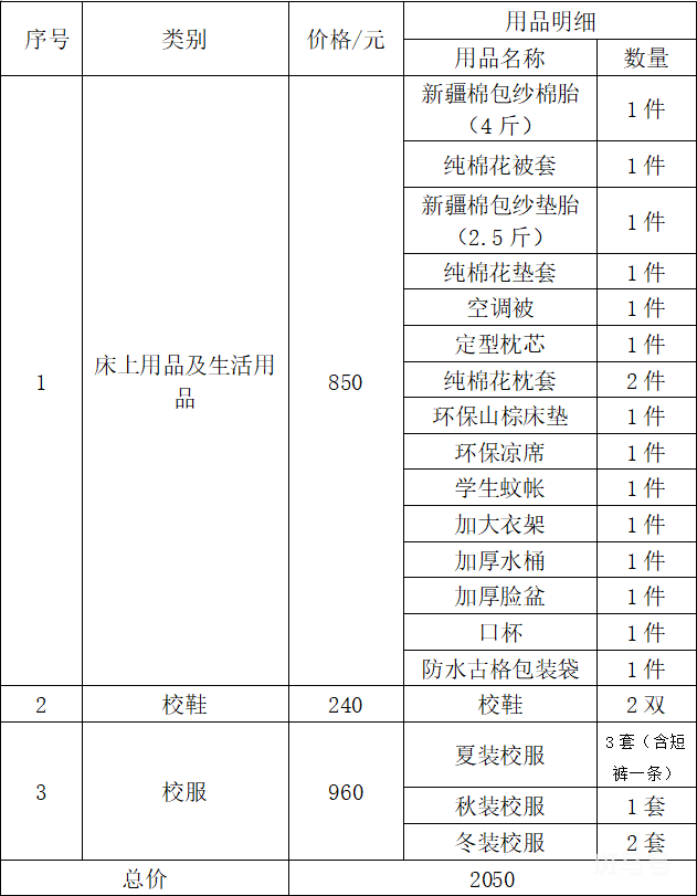 珠海市斗门区第一中学2022级新生注册及报到须知(附详情)(图5) 珠海市斗门区第一中学2022级新生注册及报到须知(附详情)(图5)
