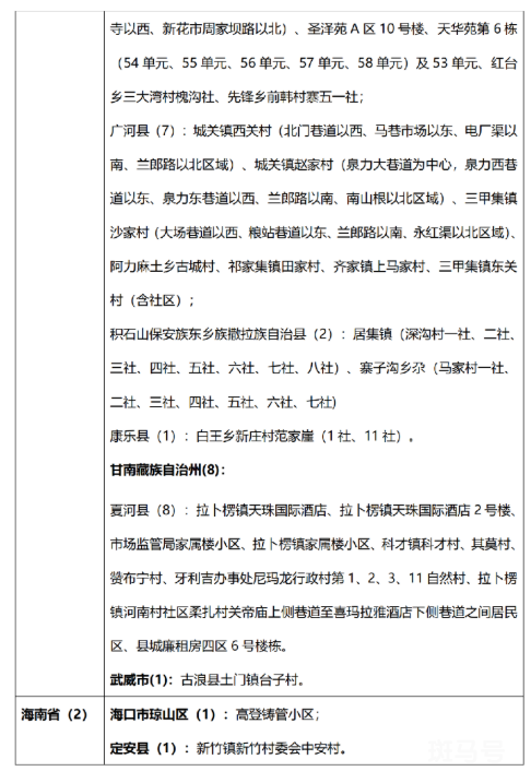 7月19日 外省入(返)湘人员健康管理措施清单（附详情）(图9)