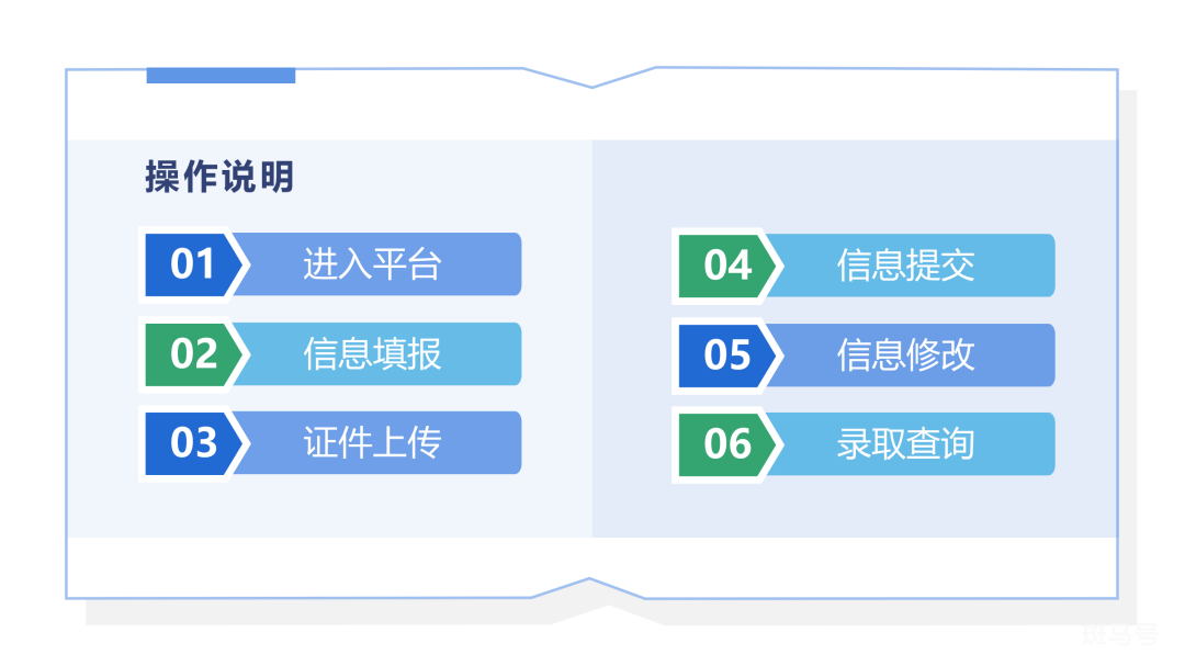 2022沂南县义务教育入学服务平台操作手册