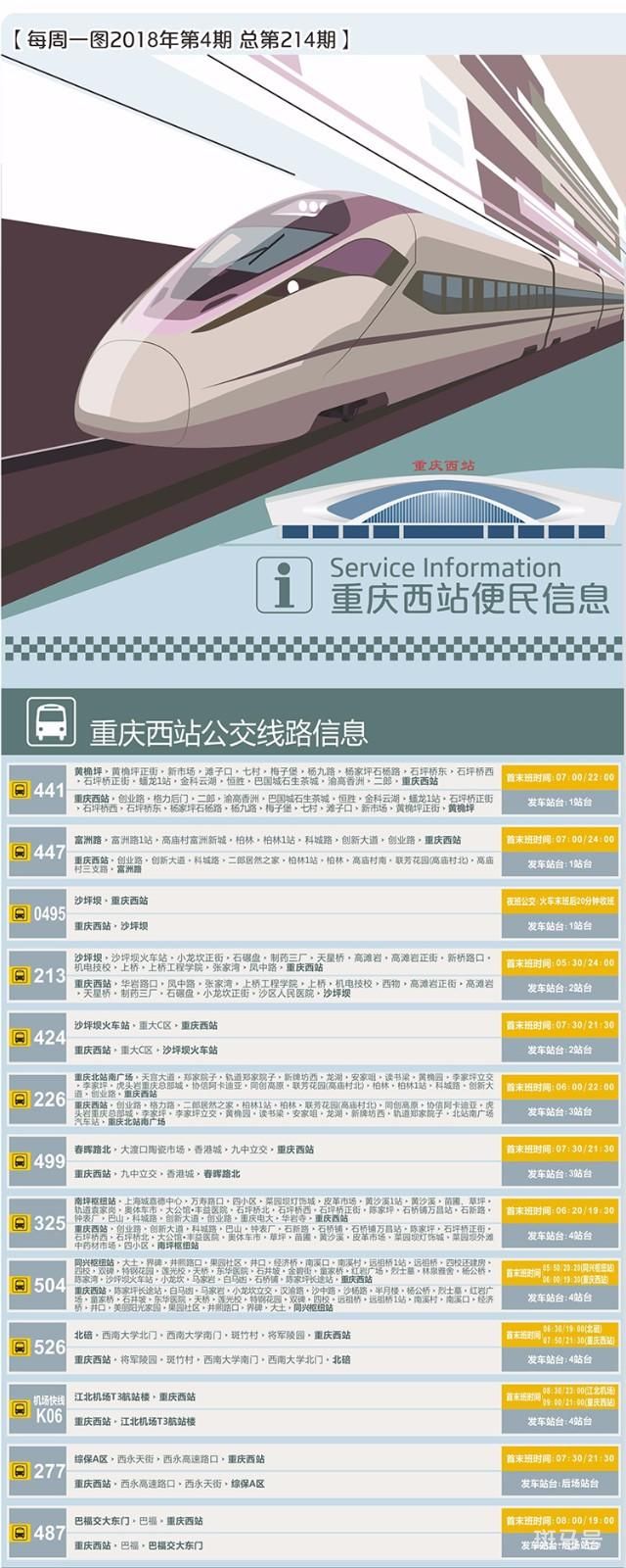 重庆西火车站咨询电话整理（附详情）(图2)