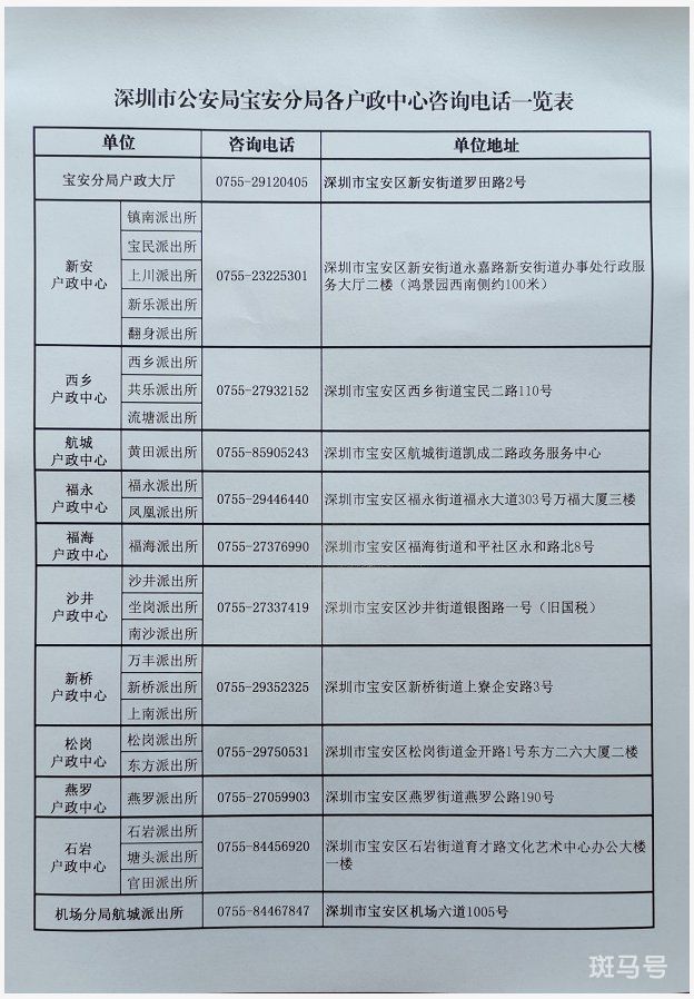 深圳公安局户政窗口地址电话汇总（附详情）(图2)