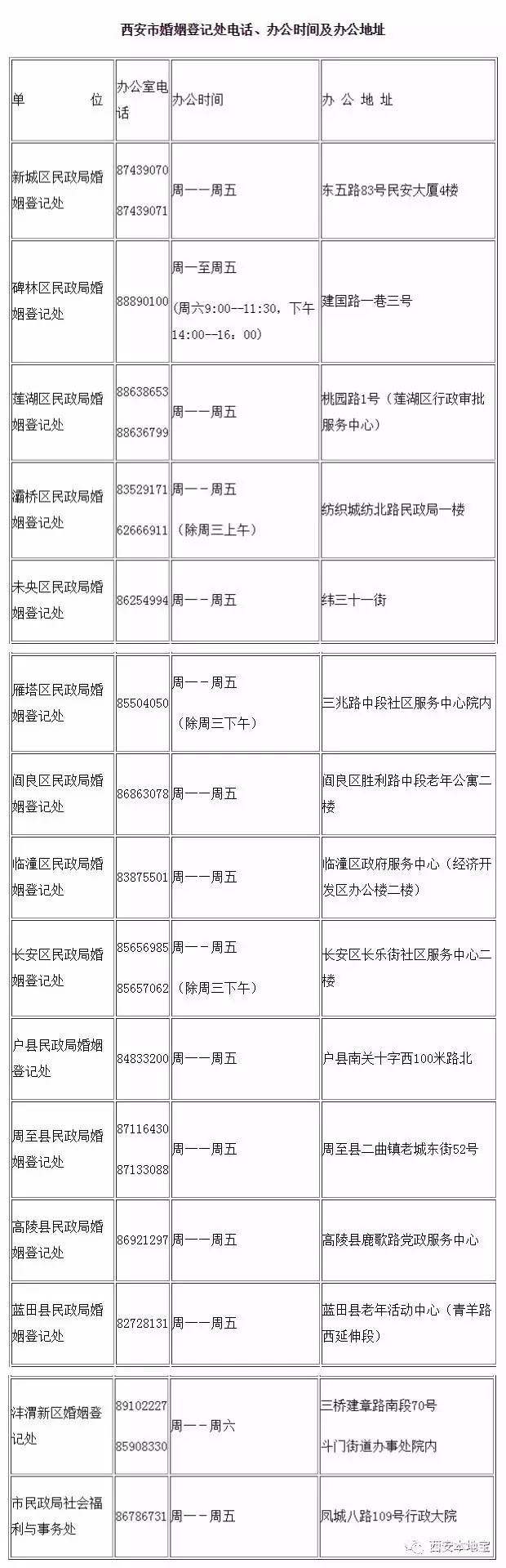 西安市婚姻登记处、办公时间以及地址汇总（附详情）(图1)