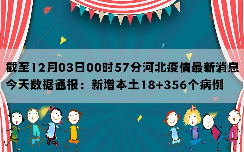 截至12月03日00时57分河北疫情最新消息今天数据通报：新增本土18+356个病例