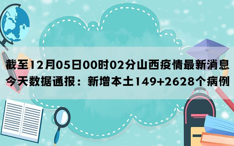 截至12月05日00时02分山西疫情最新消息今天数据通报：新增本土149+2628个病例