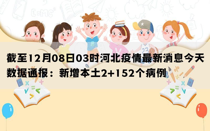 截至12月08日03时河北疫情最新消息今天数据通报：新增本土2+152个病例