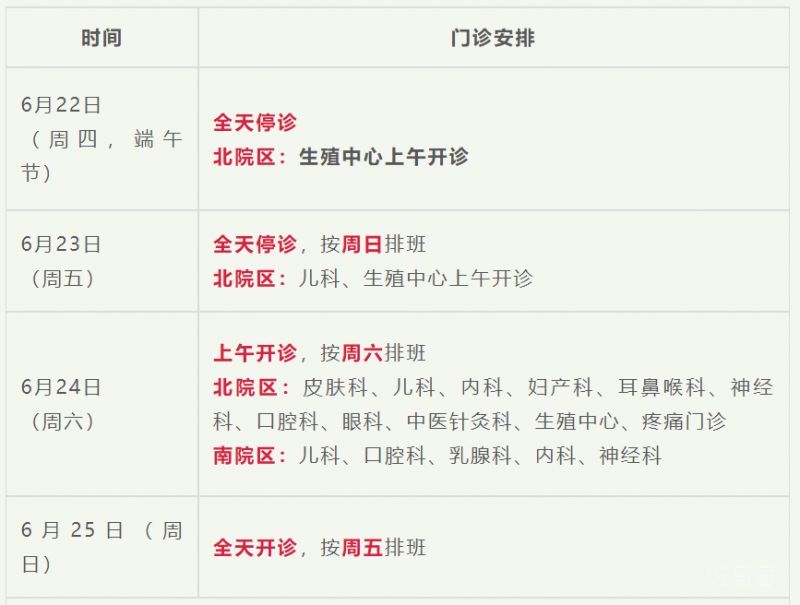 2023年中山大学孙逸仙纪念医院端午节门诊工作安排（附详情）