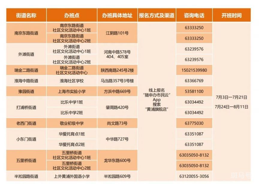 2023年黄浦区暑托班报名时间以及报名流程（附详情）